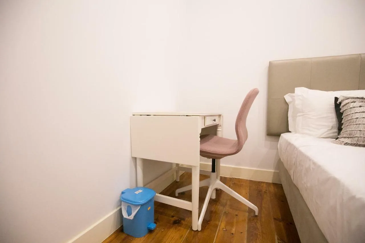 Rua Luciano Cordeiro Bhuiyan Family Host Apartment Lisbon